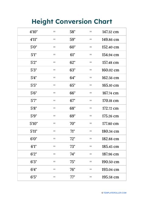 205cm to feet|Height Converter